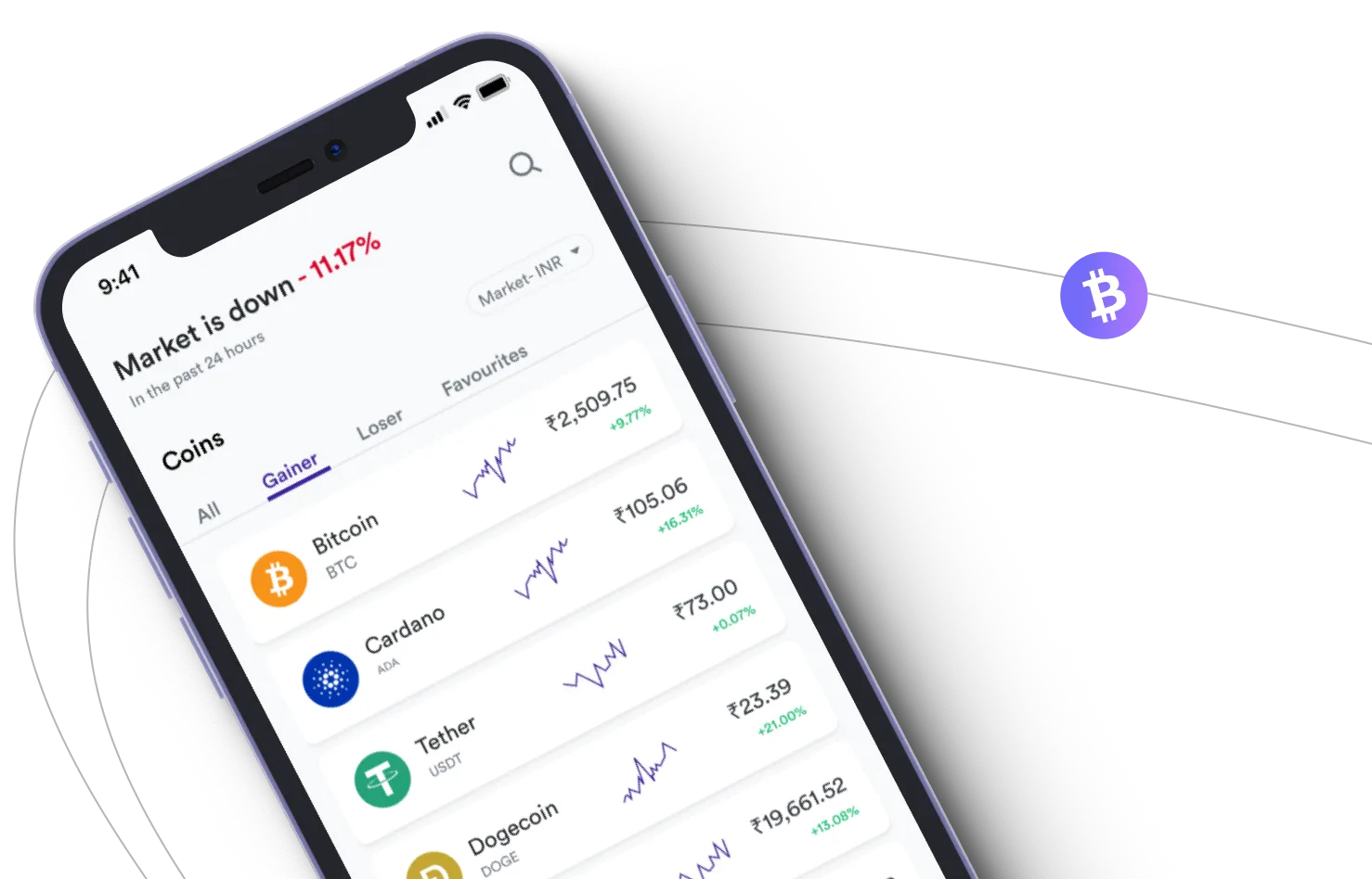Trade 2.0 Avapro - Aproveite os mercados de criptografia e ganhe com o Trade 2.0 Avapro