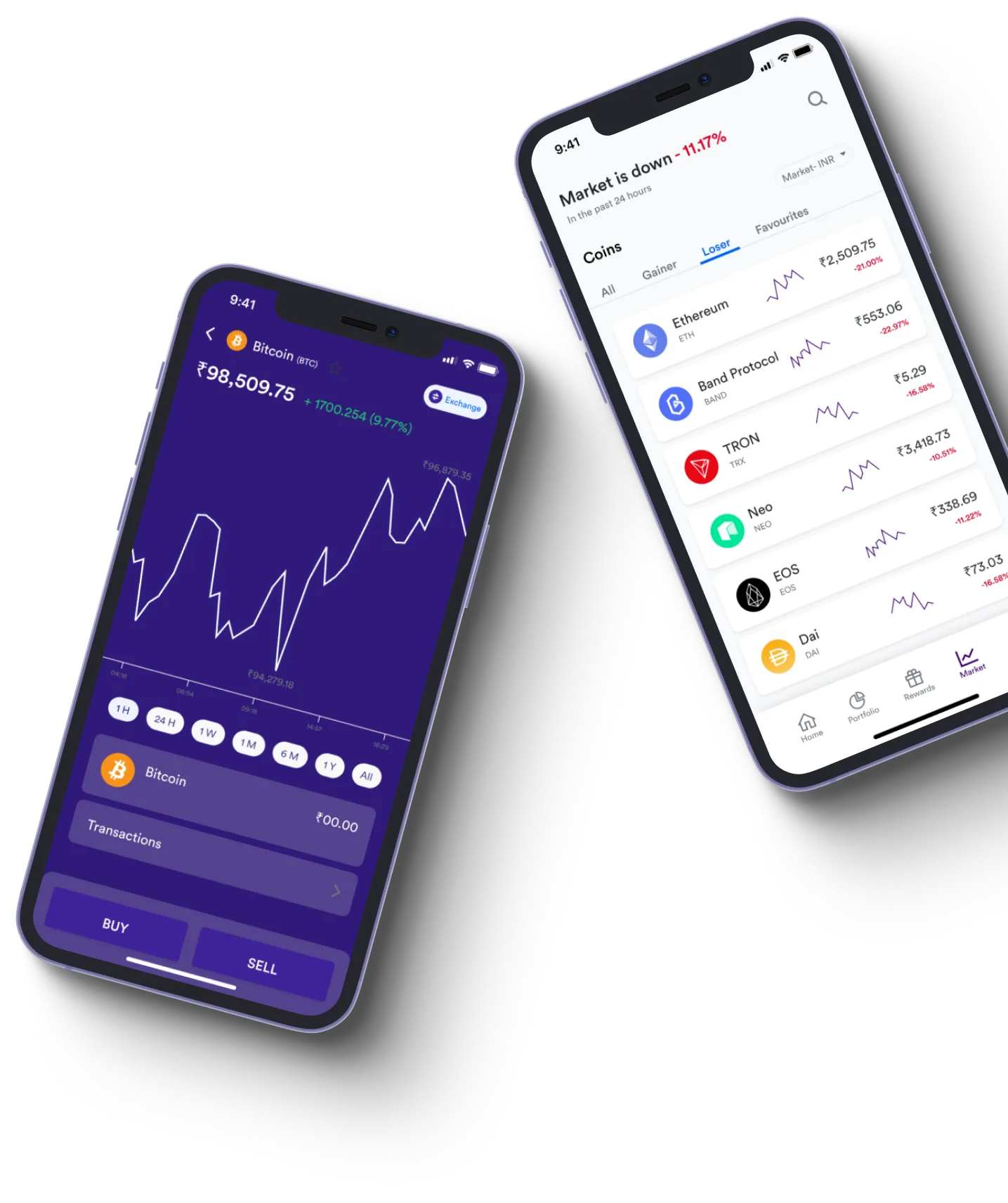 Trade 2.0 Avapro - O que exatamente é negociação on-line?